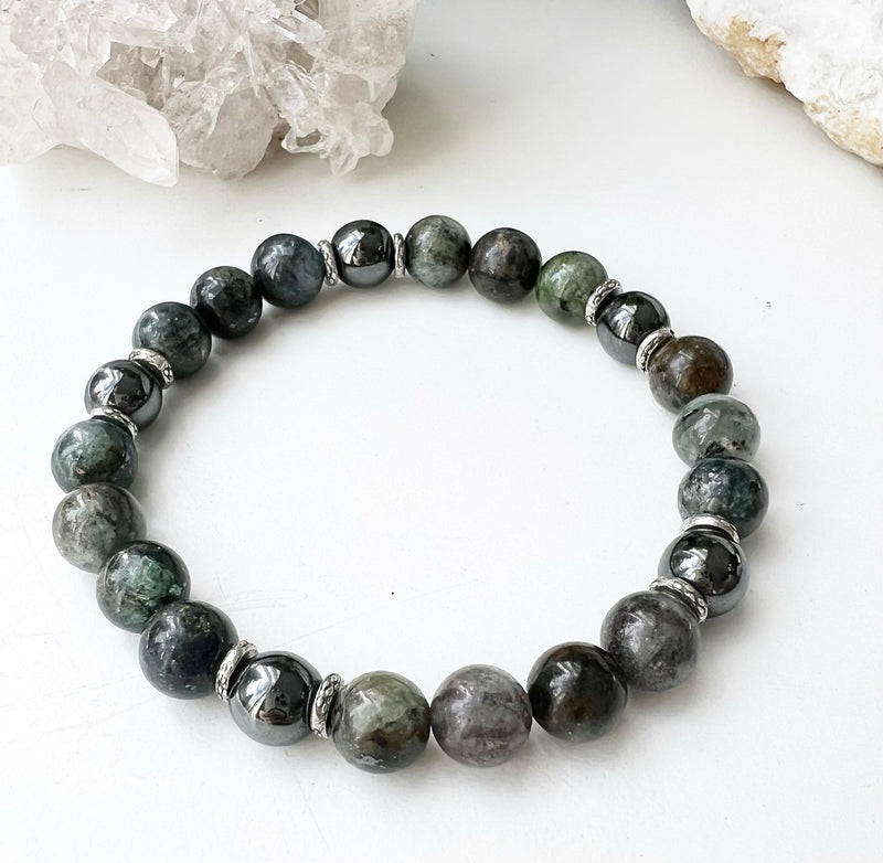 ANAHATA