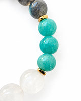 Herkimer Diamond · Rainbow Moonstone · Amazonite · Labradorite Crystal Bracelet - Discernment